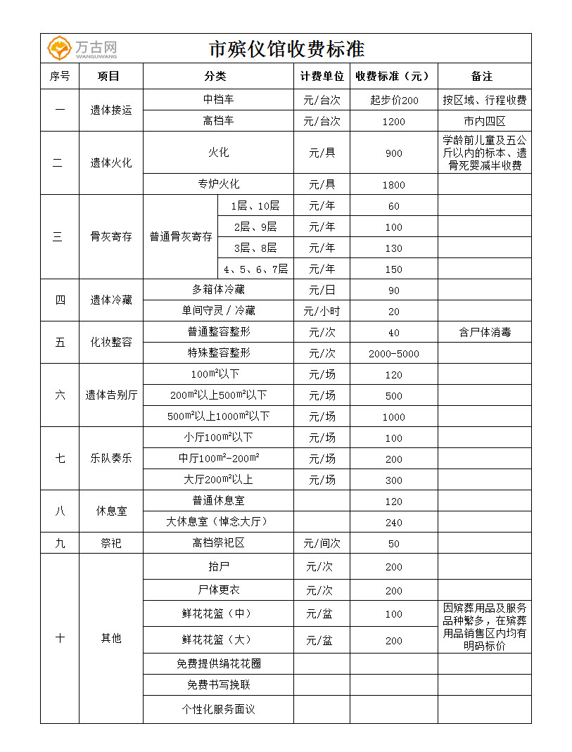 1558256020322149.jpg 殡仪馆.jpg